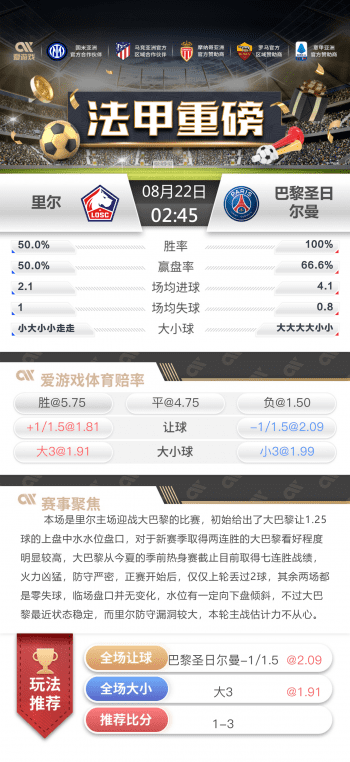 法甲-里尔vs巴黎圣日尔曼 2 法甲-里尔vs巴黎圣日尔曼